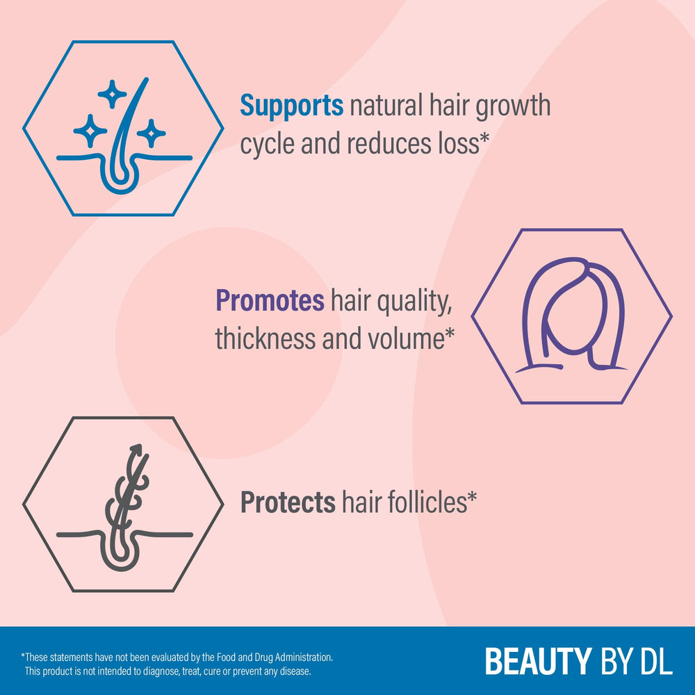Douglas Laboratories Hair Growth+ zinc for balanced nutrition supporting follicles