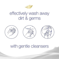 Dove Beauty Bar White 4oz in hand for easy grip and smooth application.
