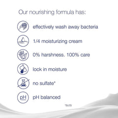 Dove Beauty Bar White 4oz on a sink with droplets for daily use cue.