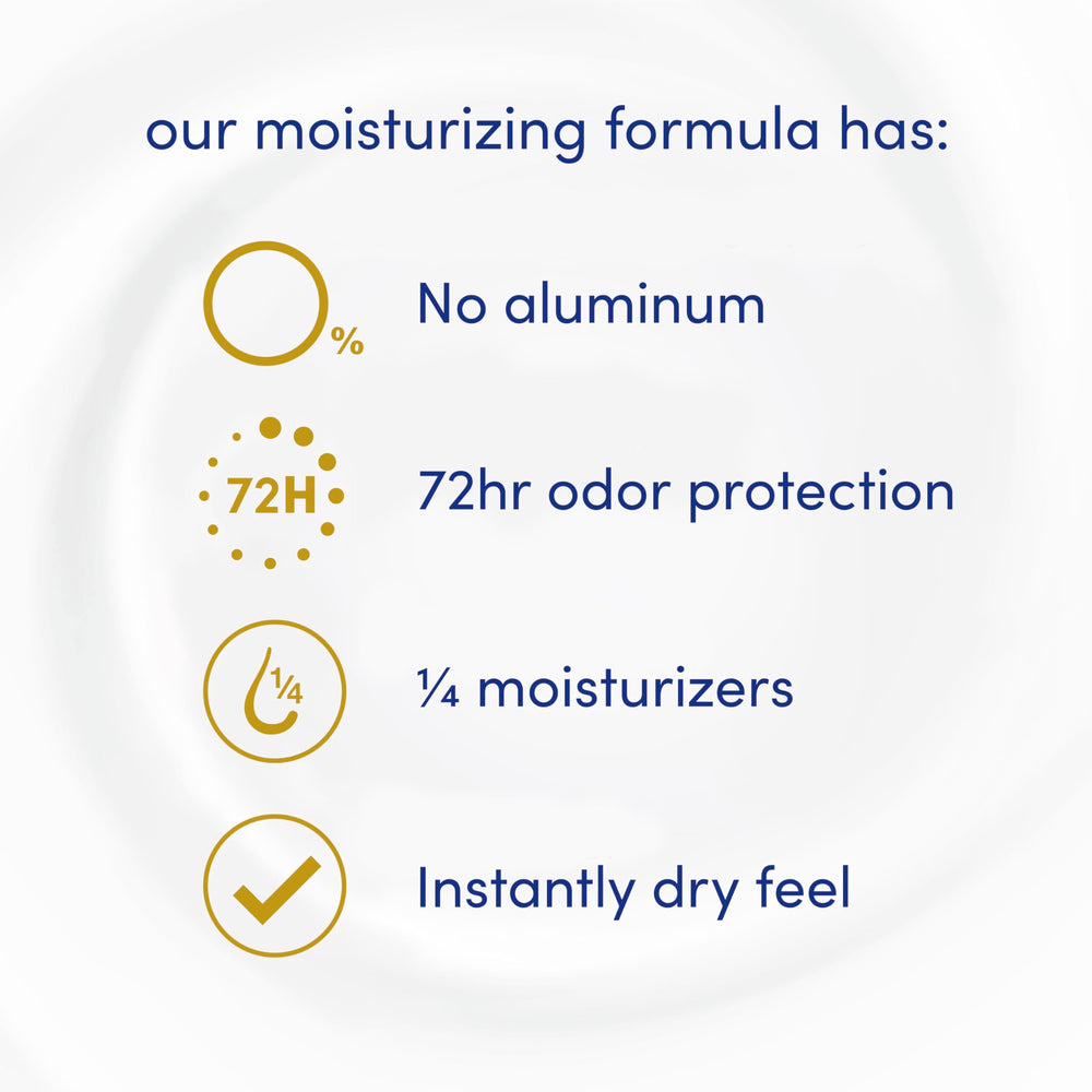 Underarm care with 1/4 moisturizers highlighted on the can