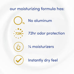 Underarm care with 1/4 moisturizers highlighted on the can