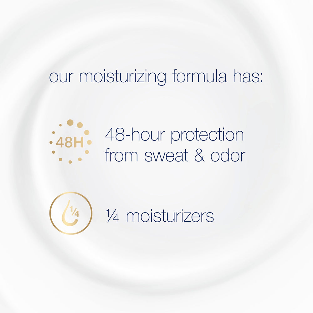 Dove Original Clean deodorant for everyday confidence