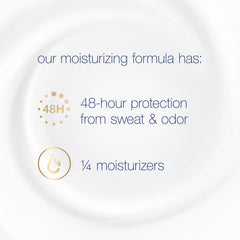 Dove Original Clean deodorant for everyday confidence