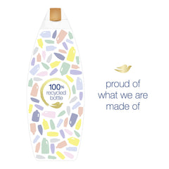 Dove Dermatologist-recommended badge conveys trusted care from professionals.