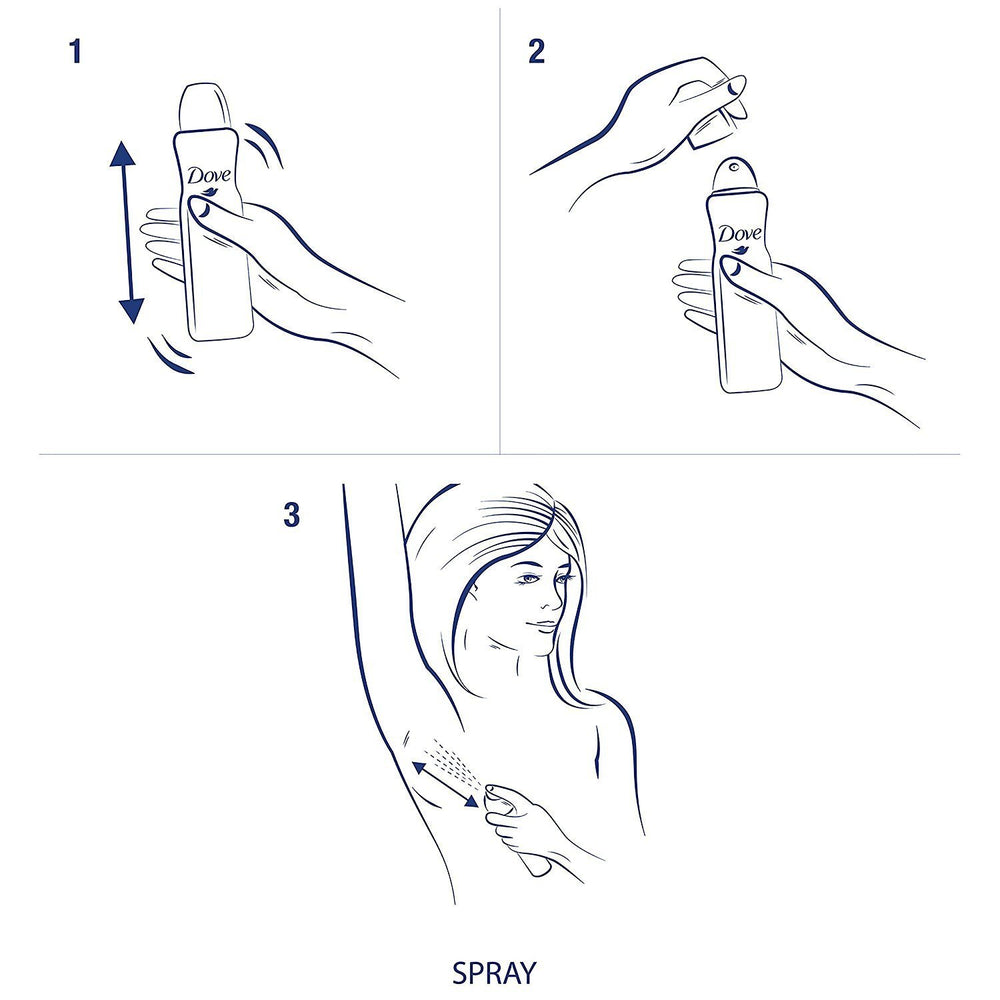 Dove 107 g per can for reliable daily protection.