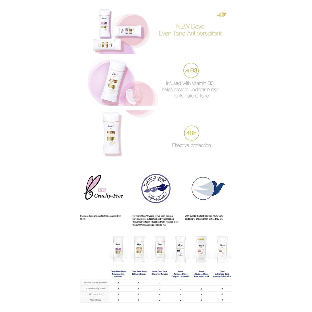 Mango butter component highlight in Dove Even Tone Apple Blossom Deodorant