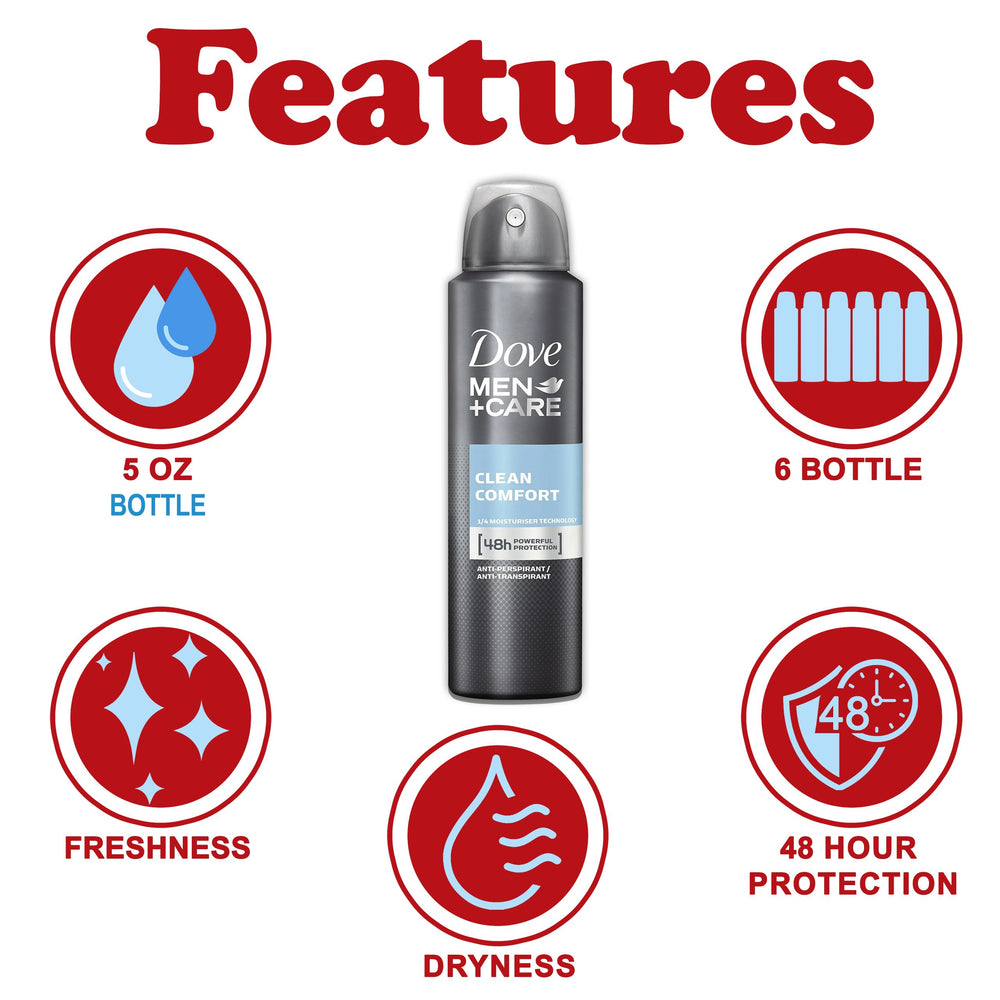 Dove Men+Care Clean Comfort scent for all-day subtle freshness.
