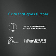 Dove Men+Care Clean Comfort scent close-up highlights orange flower, lavender, oakmoss.