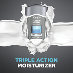 Dove Men+Care Clinical Protection underarm usage supports daily protection routine