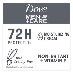 Clinically non-irritant formula designed to be gentle on skin.