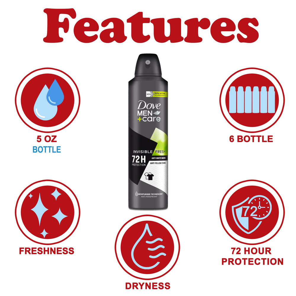 Dove Men+Care Invisible Fresh spray mist closeup highlighting quick-dry formula
