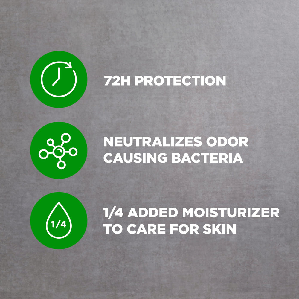 Dove Men+Care recyclable packaging highlight for eco-conscious users.
