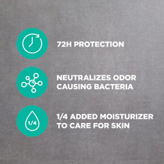 Dove Men+Care Wild Eucalyptus deodorant scent delivers refreshing cooling notes.