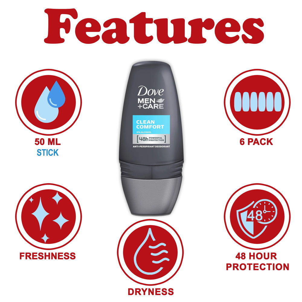 Dove Men+Care Clean Comfort roll-on applicator close-up for easy application