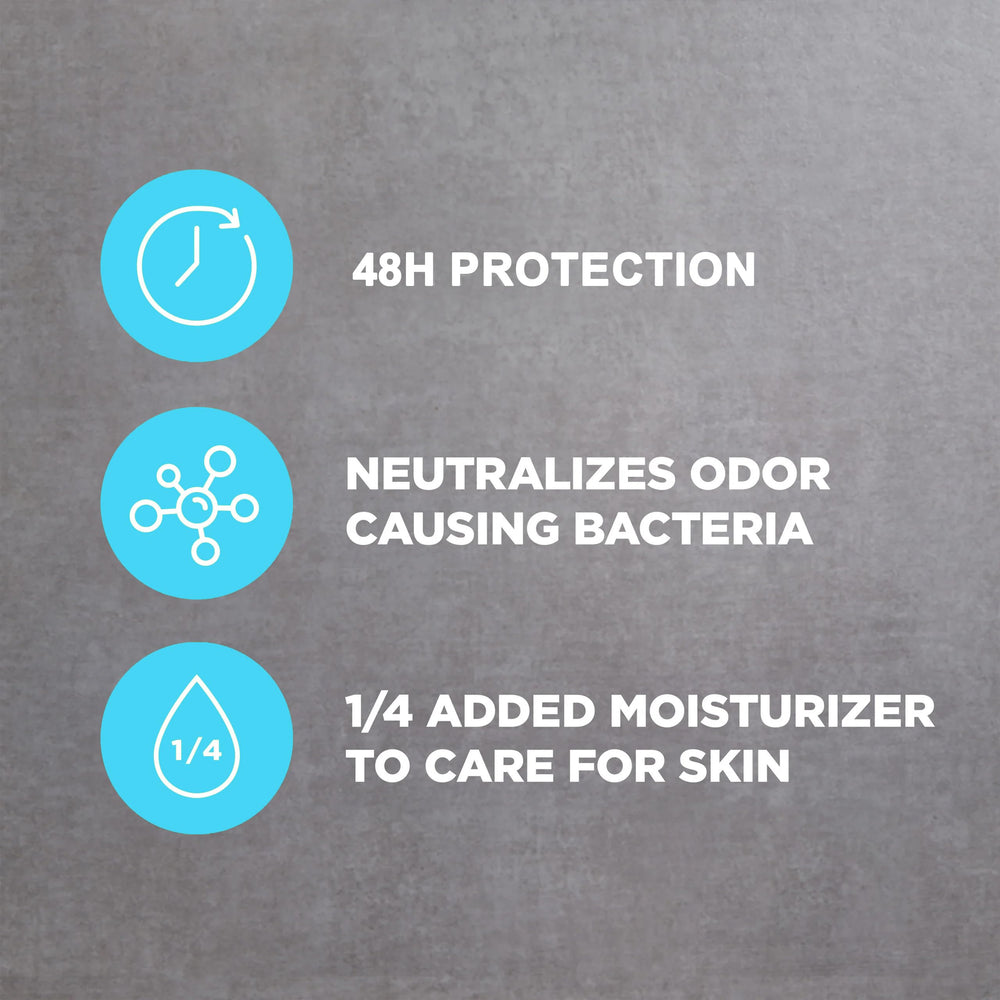 Dove Men+Care roll-on dry feel with fast-drying finish