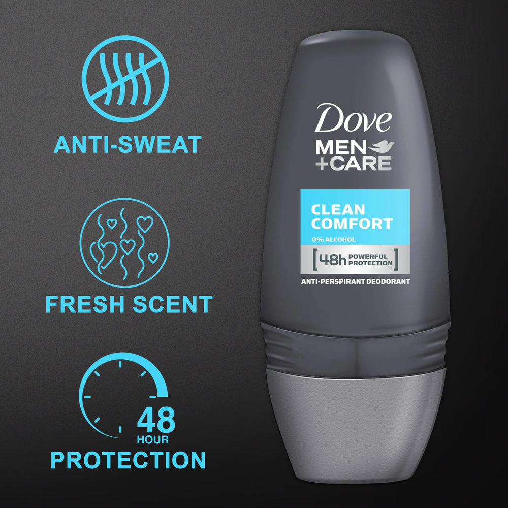 Dove Men+Care underarm softness close-up showing smooth skin during wear