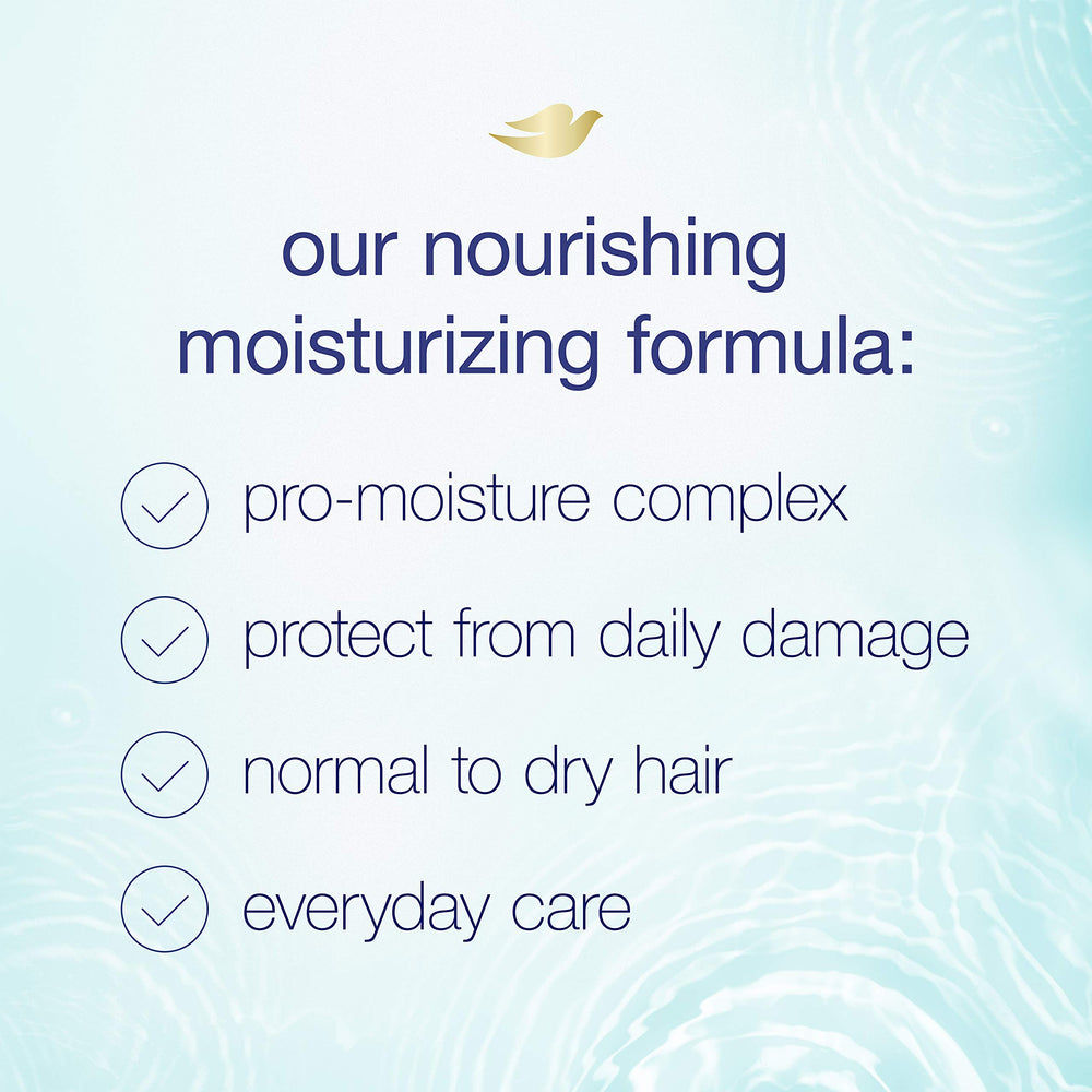 Hair appears smoother and more manageable after using Dove Daily Moisture Shampoo.