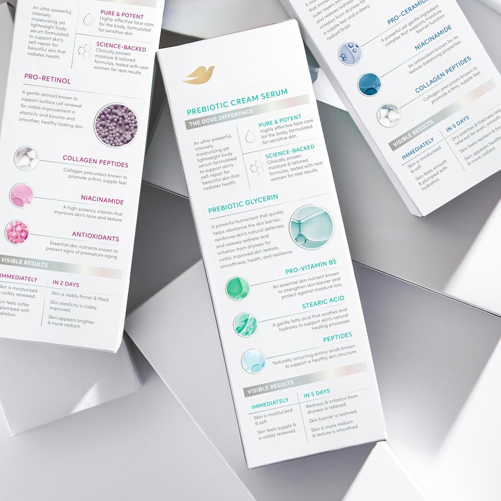 Dove Serum concept illustrating 72-hour moisture
