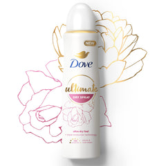 Shake before use instruction with Dove bottle.