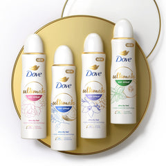 Dove 72-hour protection concept illustrated for Peony and Rose Water.