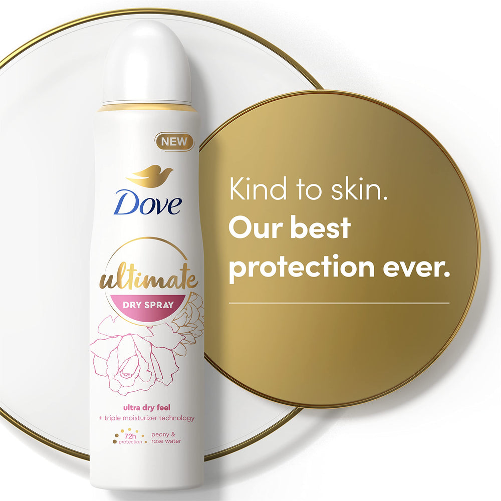 Dermatologically tested Dove antiperspirant gentle on skin.