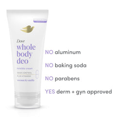 Dove Whole Body Deo cream texture swatch, creamy and non-irritating formula
