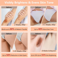 DR.Afanyr underarms brightening application for smooth skin