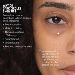 AM application of 24/7 Retinol Eye Cream to hydrate the eye contour.