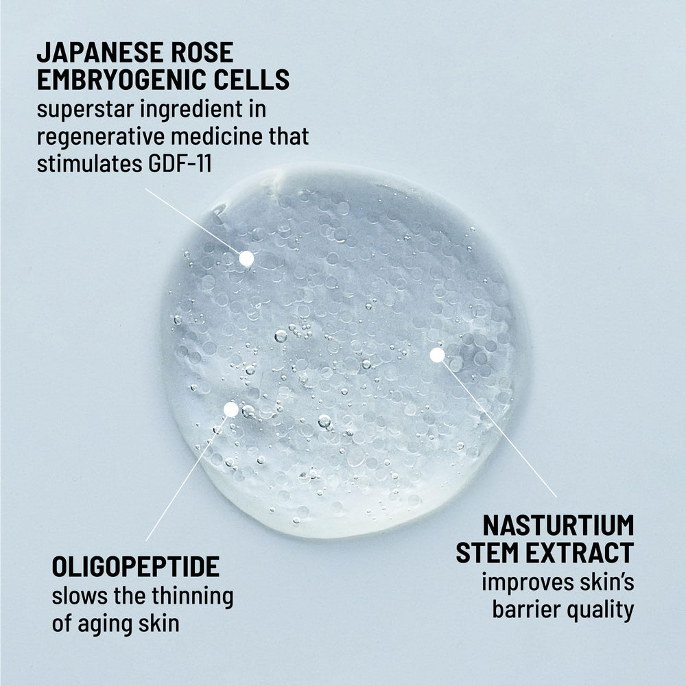 Dr Brandt Dare to Age Nasturtium Stem extract strengthens barrier.