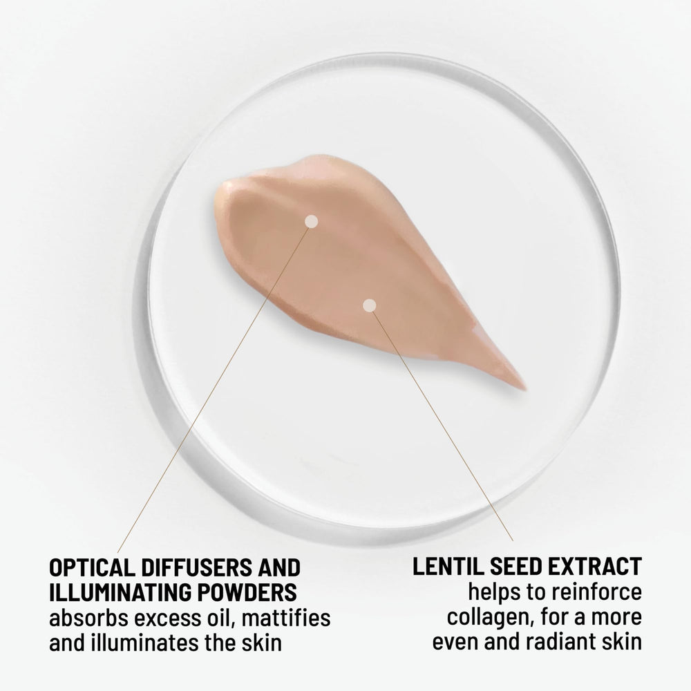 Dr. Brandt Skincare Pores No More Luminizer Primer diffusers reduce shine for balanced glow.