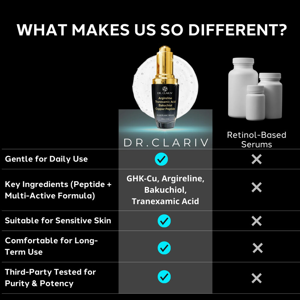 Close-up of Argireline Serum texture showing a lightweight finish