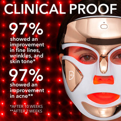 Dr Dennis Gross dewy deep cream delivers lasting hydration for a plump complexion.
