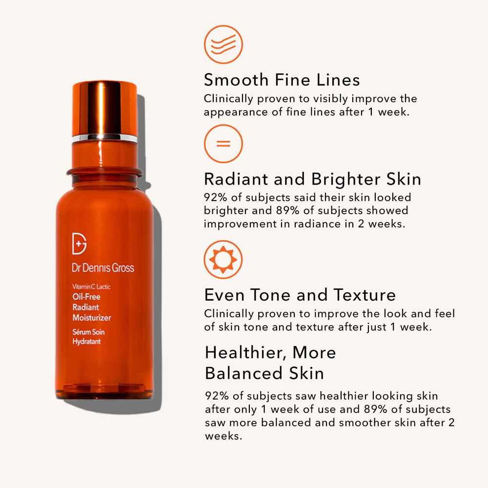 Dr Dennis Gross VitC+Lactic texture absorbs quickly