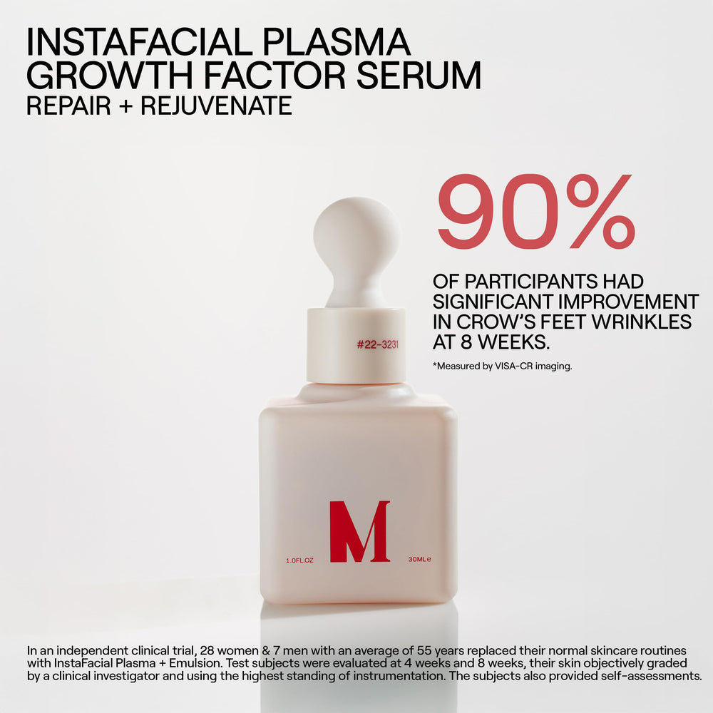 Dr. Diamond's Metacine InstaFacial serum delivering even tone and smooth texture.