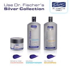 Dr. Fischer Purple Mask provides shine and a glossy finish