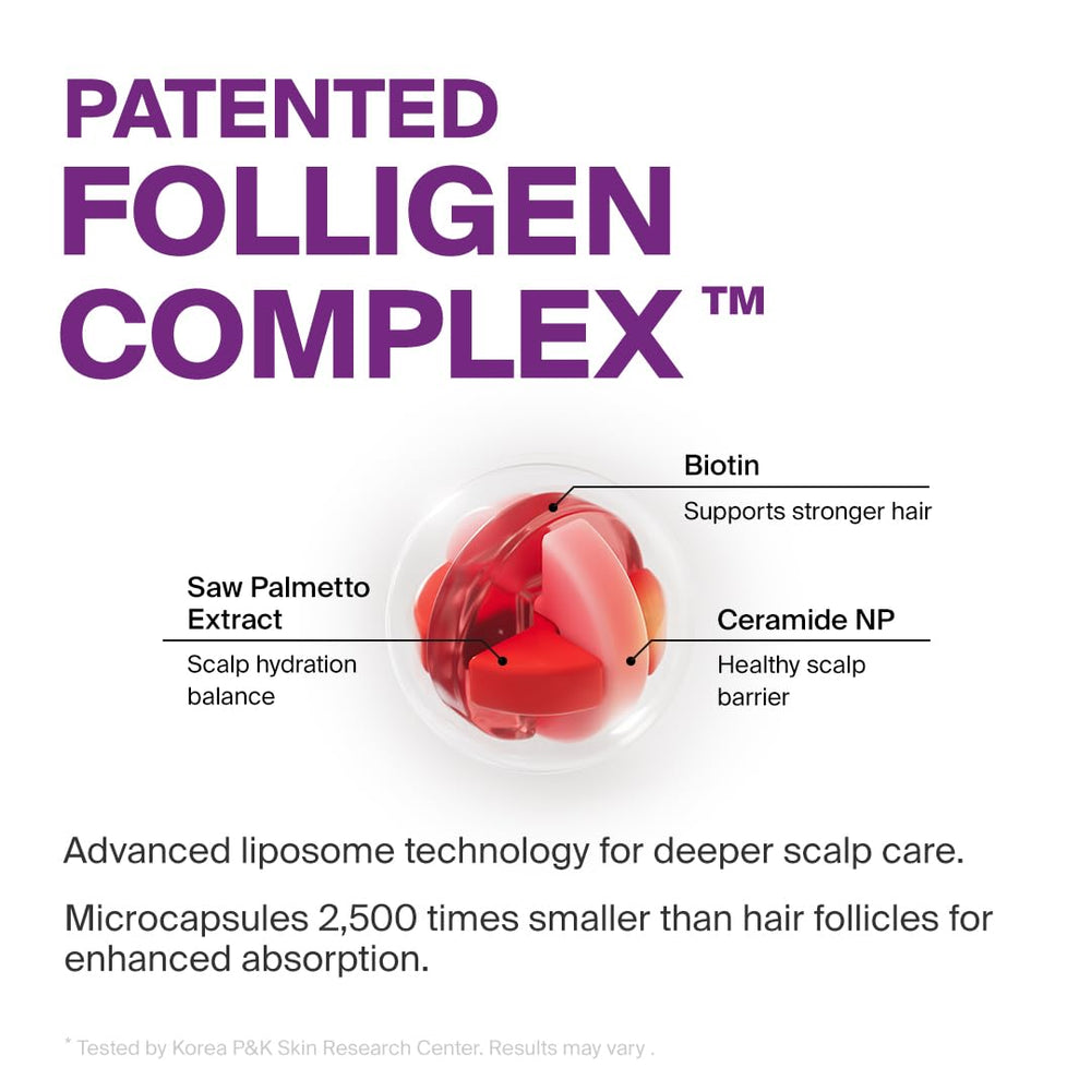 DR.FORHAIR Folligen Silk Treatment ingredients label highlights proteins and amino acids.