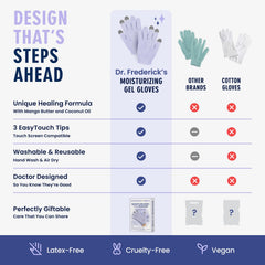 Dr. Frederick's Original Gel Gloves in one-size-fits-most design for easy daily use