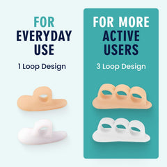 Dual pads from Dr. Frederick's Original hammer toe gel provide targeted toe support.