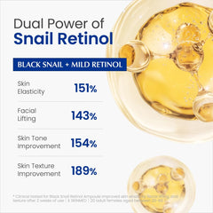 Snail mucin in Dr.G ampoule nourishes skin texture and resilience