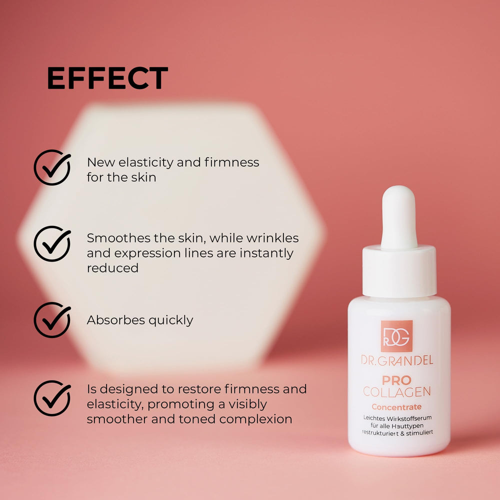 Dr. Grandel Pro Collagen concentrate texture shows lightweight feel and quick absorption for makeup-ready skin.