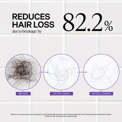 Dr. Groot biotin shampoo pump closeup illustrating easy dispensing and clean formula