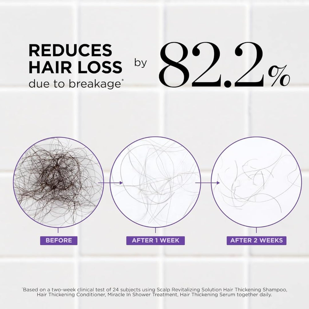 Dr. Groot miracle treatment creamy texture demonstrating concentrated nourishment