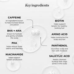 Dr. Groot panthenol niacinamide caffeine formula detail on bottle.
