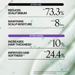 Dr. Groot product label ingredients detail listing biotin, rosemary, and prebiotics