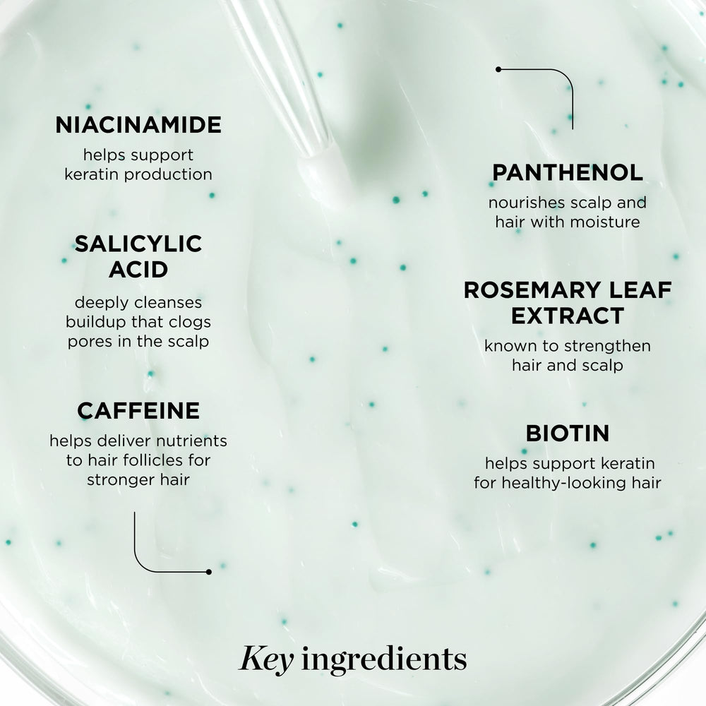 Dr. Groot rosemary capsules detail highlighting botanical nourishment benefit