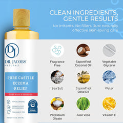Fragrance-free label emphasizes unscented formula for sensitivities