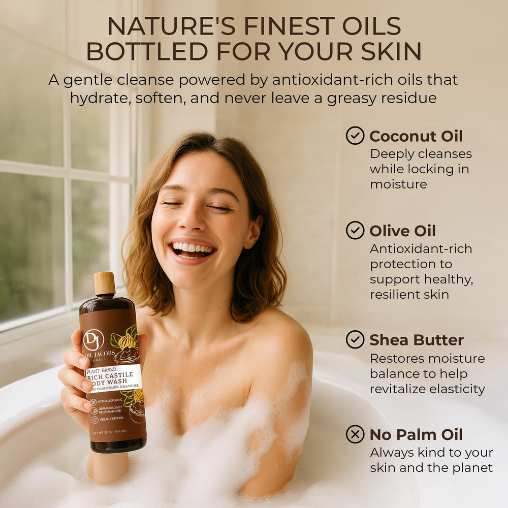 Sandalwood aroma creates spa-like shower with Dr. Jacobs Naturals