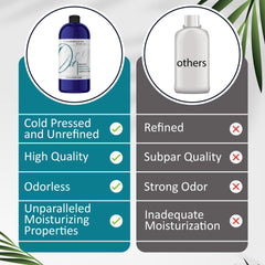 Dr Joe Lab Camellia Seed Oil applied on skin delivers a silky finish.