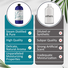 Dr Joe Lab Rose Water Hydrosol applied to skin for hydration