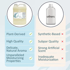 Dr Joe Lab Squalane Oil olive-origin source emphasizes natural plant derivation.